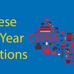 Happy New Year in Chinese 🎉 Don't Say The Obvious, These Ways Are Better! Thumbnail