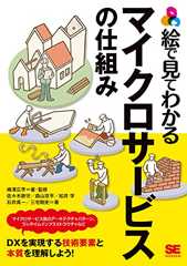 絵で見てわかるマイクロサービスの仕組み