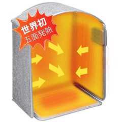 【五面発熱 パネルヒーター】YUSIDO (ユシド) 足元ヒーター 省エネ 一人用 こたつ 冷え対策 遠赤外線 デスクヒーター 3段階温度調節(70℃/60℃/50℃) 2/4/6時間タイマー 過熱保護 転倒オフ 1.8M 折り畳み式 オフィス 暖房器具 （大きいサイズ）