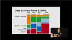 How to Get Started with Machine Learning in Python data science roles and skills