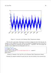 Introduction to Time Series Forecasting With Python Sample Page 1