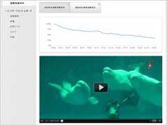 YouTubeアナリティクス