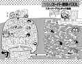 Super Athletic Maze