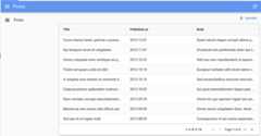 DatagridAG PostList