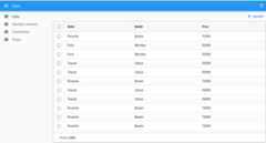 DatagridAGClient with status bar