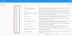 Post List With User Names