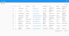 Users List
