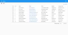 Users List