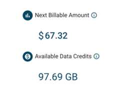 unlike Aspera, MASV charges you only for the data you use with its pay as you go pricing