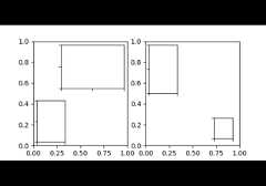Inset Locator Demo