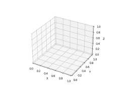 Animated 3D random walk