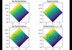 Rasterization for vector graphics