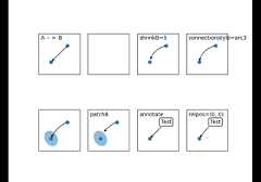Simple Annotate01