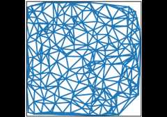 triplot(x, y)