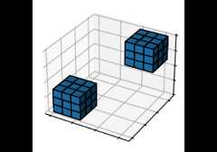 3D voxel / volumetric plot