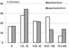 Animals 06 00025 g011