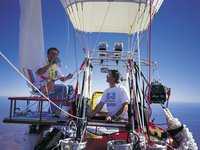 Dick Smith - Hot Air Balloon.