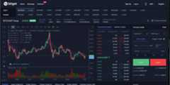 Bitget