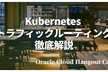 【ハイブリッド開催】Kubernetes トラフィックルーティング徹底解説