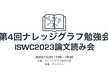 第４回ナレッジグラフ勉強会＠オンライン
