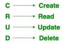 CRUD operations SQLite3 and Python