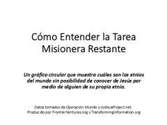 La Tarea Misionera Fronteriza