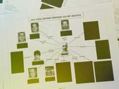 Jeffrey Epstein’s Bonfire of the Élites