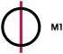 m1