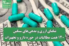 تنگنای ارزی و بدهی‌های سنگین؛ ۱۴۰ همت مطالبات در حوزه دارو و تجهیزات