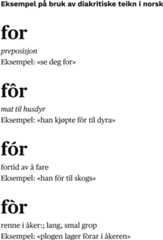 Diakritiske teikn