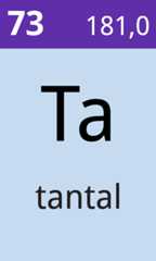 Utdrag fra periodesystemet