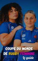 Coupe du monde de rugby féminine 2025 : le guide de la compétition