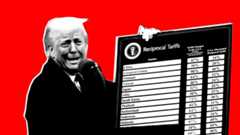 The Trump Tariffs Are How Everything Works Now