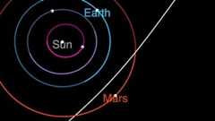Everything We Know About the Interstellar Object 3I/ATLAS