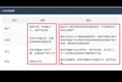 美容院店务软件