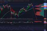 What I’ve learnt in my first year of trading