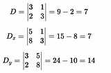 “Cramer’s Rule: A Guide to Solving Linear Equations and Understanding Its Geometric Interpretation