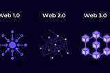 My first taste of building a Web3 app with Solidity, React and TypeScript