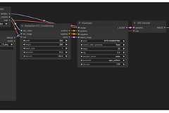 Generative 3D Content Generation — Stability AI Models