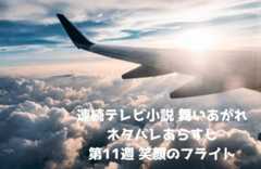 テスト アイキャッチ画像