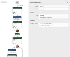 Screenshot that illustrates an ONNX model's input and output nodes