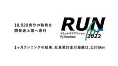 株式会社hacomonoのRUNForイベントの画像