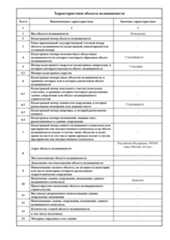 Апартаменты можно поставить на учет как самостоятельное помещение, но для гостиницы это не нужно