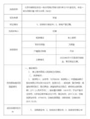 甘薇拍卖北京东四环房产