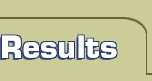 results
