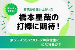 来シーズン、スワローズの救世主になれるか？ 育成から這い上がった橋本星哉の打棒に期待！