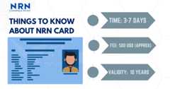 Things to Know about NRN ID Card
