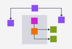 AWS Architecture Diagram