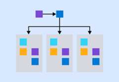 Azure Deployment Diagram