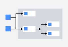 Google Cloud Architecture Diagram